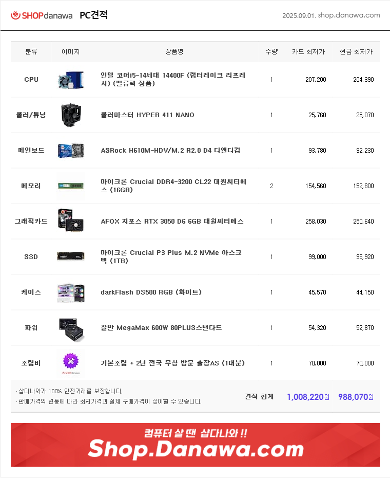 shopDanawaCounsel-1756736383-P915FB.png