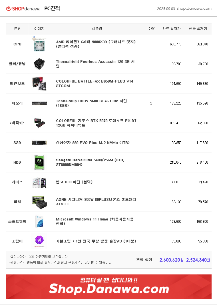 shopDanawaCounsel-1756825607-2n25FB.png